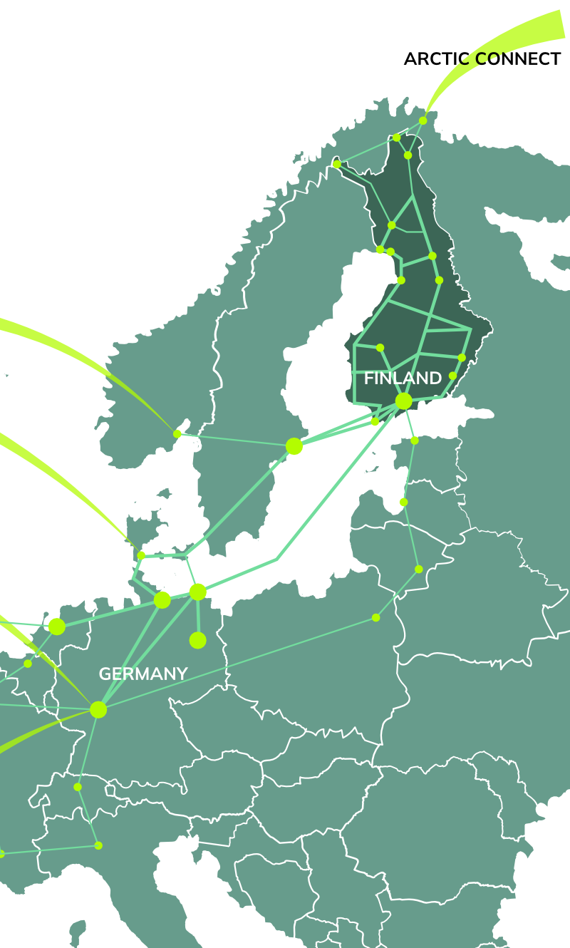 Finland data grid